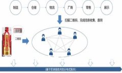 萨尔瓦多比特币钱包的全